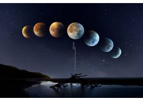 月食月亮变化过程时尚简洁海报设计